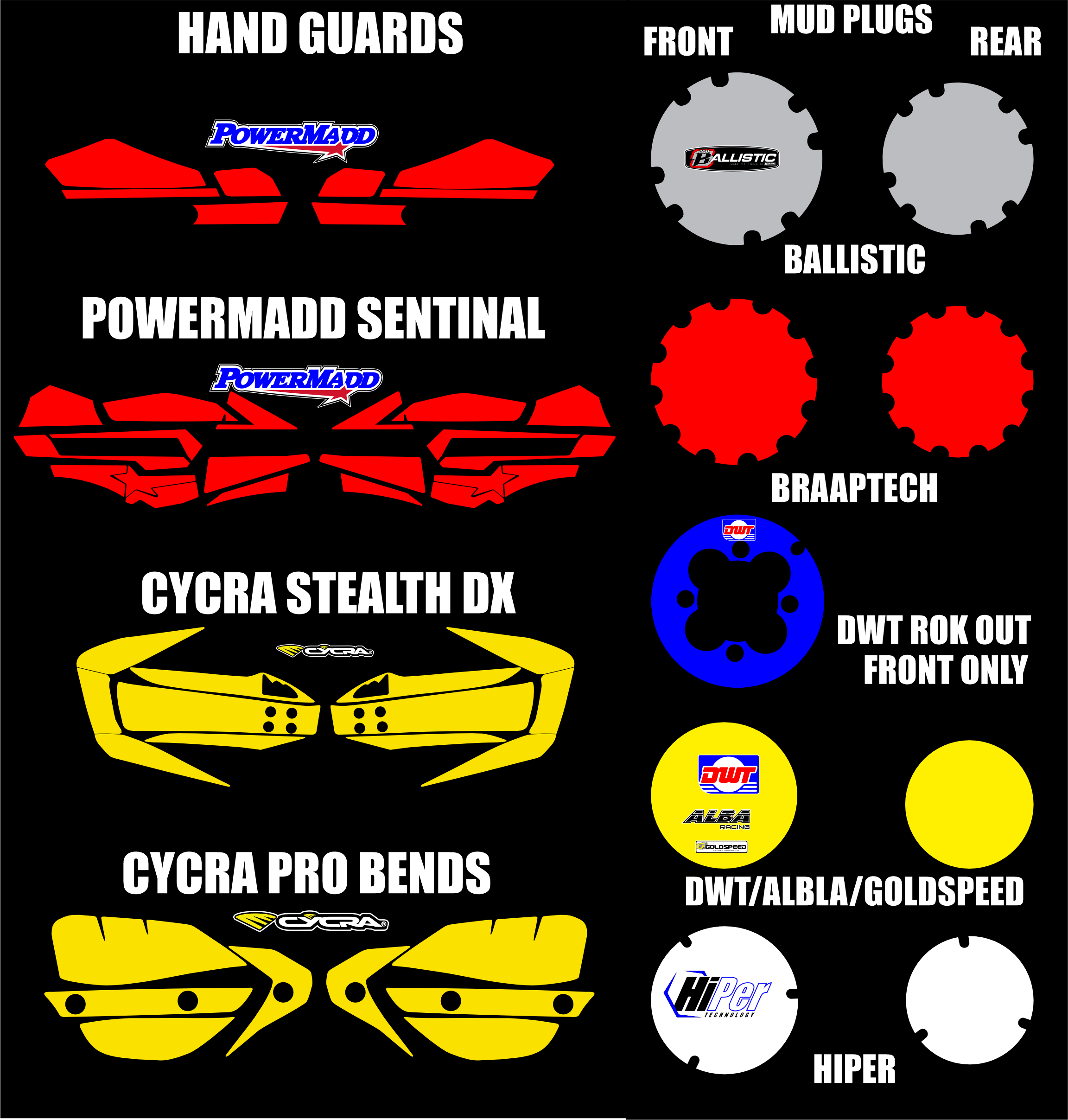 Conheça os significados da sigla do nome de sua moto - Alba Moto